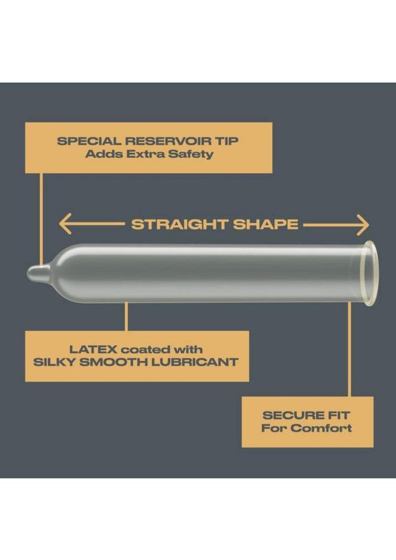 Trojan Bareskin Premium Lubricated Latex Condoms