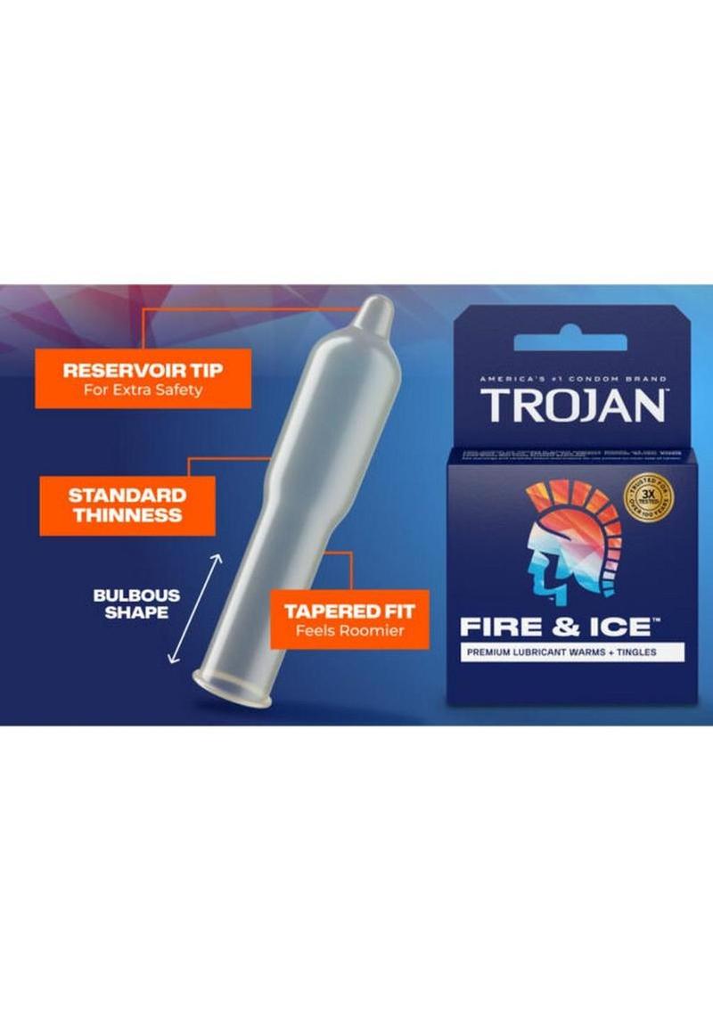 Trojan Condom Pleasures Fire and Ice Dual Action Lubricant